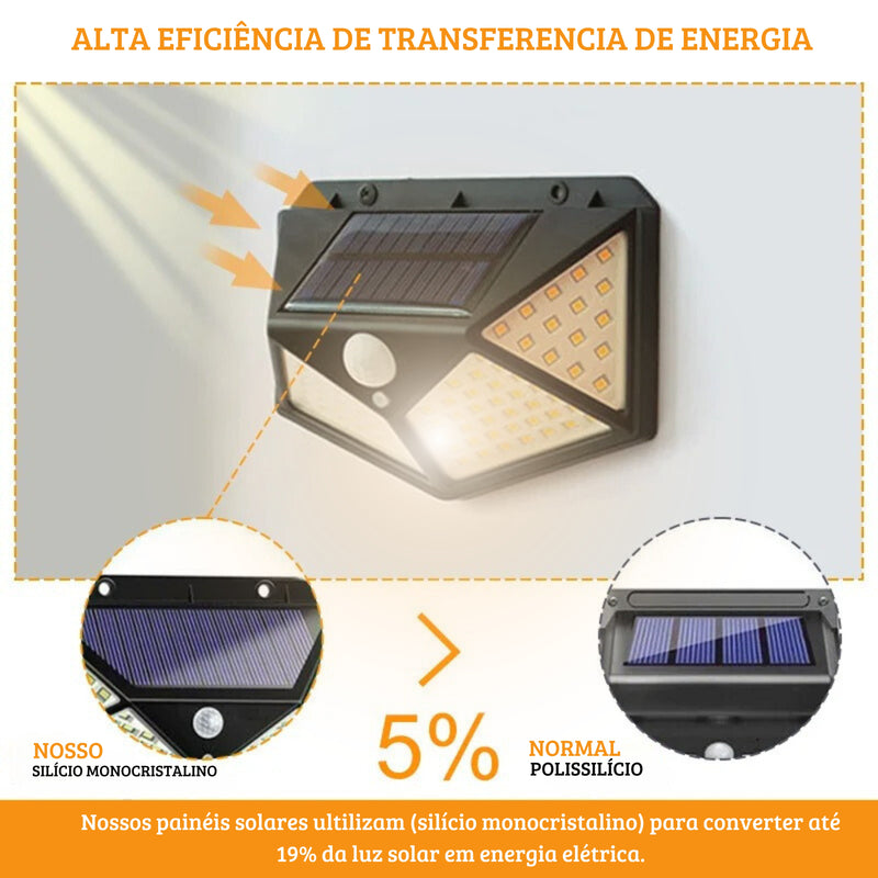 Brilho Solar Motion: Lâmpada de Parede LED Inteligente com sensor de movimento
