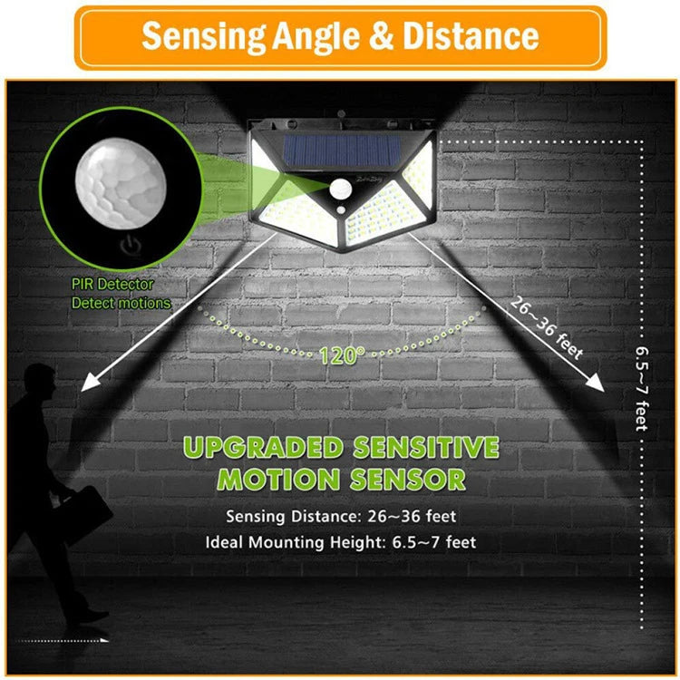 Brilho Solar Motion: Lâmpada de Parede LED Inteligente com sensor de movimento