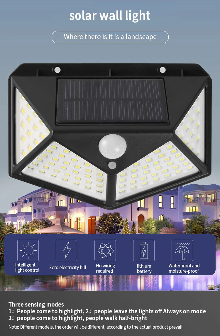 Brilho Solar Motion: Lâmpada de Parede LED Inteligente com sensor de movimento