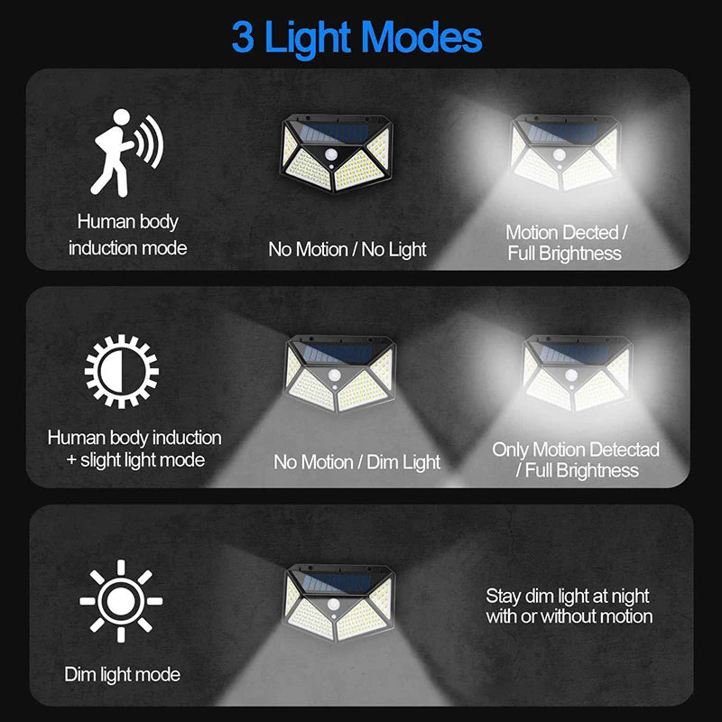 Brilho Solar Motion: Lâmpada de Parede LED Inteligente com sensor de movimento